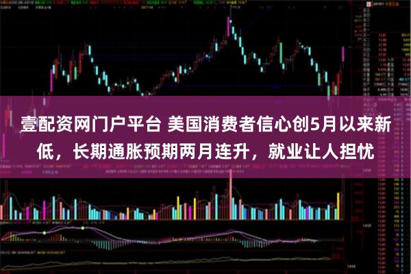 壹配资网门户平台 美国消费者信心创5月以来新低,长期通胀预期两月连升,就业让人担忧